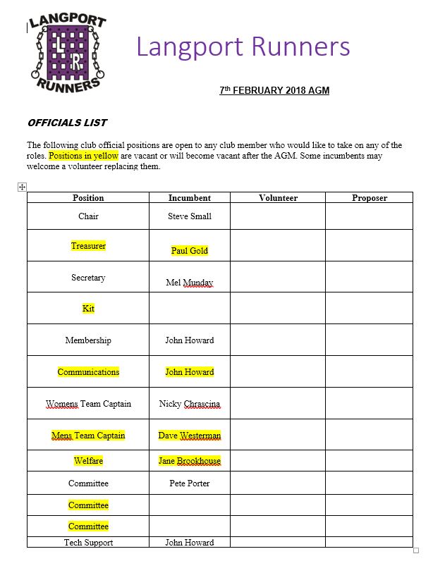 Officials List AGM 2018.JPG